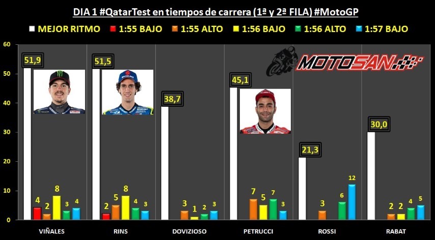 1-An%C3%A1lisisDeRitmosDeCarrera-3.jpg