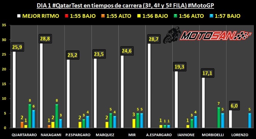 1-An%C3%A1lisisDeRitmosDeCarrera2.jpg